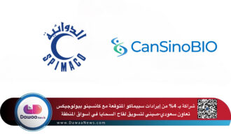 شراكة بـ 4% من إيرادات سبيماكو المتوقعة مع كانسينو بيولوجيكس تعاون سعودي-صيني لتسويق لقاح السحايا في أسواق المنطقة