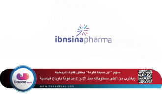 سهم “ابن سينا فارما” يحقق قفزة تاريخية ويقترب من أعلى مستوياته منذ الإدراج مدعومًا بأرباح قياسية