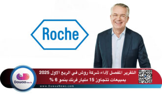 التقرير المفصل لأداء شركة روش في الربع الاول 2025 … بمبيعات تتجاوز 15 مليار فرنك بنمو 6 %