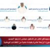 سبيماكو تعلن عن تشكيل مجلس إدارتها الجديد في الدورة الرابعة عشرة بقيادة نخبة من الكفاءات الوطنية