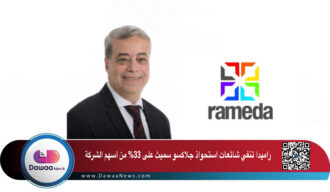راميدا تحقق أداءً ماليًا قويًا في 2024: وتحقق 387.3 مليون جنيه أرباحًا جنيه وتنمو بنسبة 58.6%