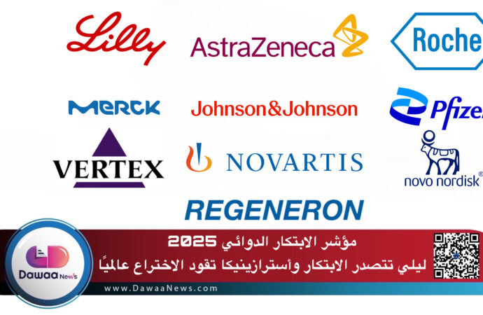 مؤشر الابتكار الدوائي 2025: إيلي ليلي تتصدر الابتكار وأسترازينيكا تقود الاختراع عالميًا