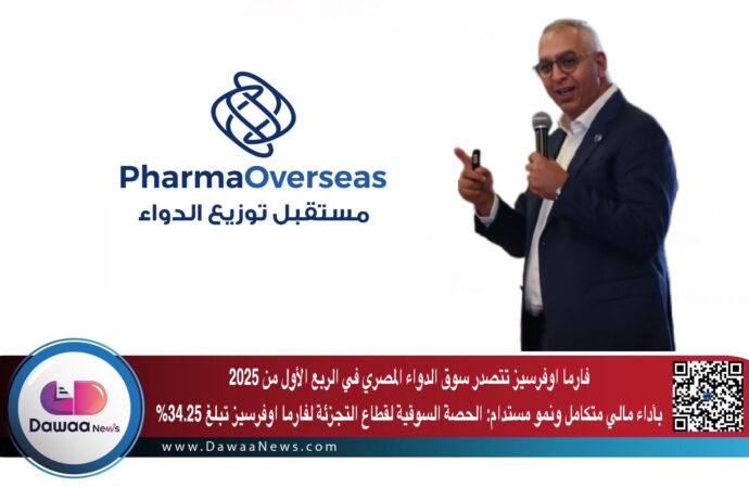 فارما اوفرسيز تتصدر سوق الدواء المصري في الربع الأول من 2025 بأداء مالي متكامل ونمو مستدام: الحصة السوقية لقطاع التجزئة لفارما اوفرسيز تبلغ 34.25%