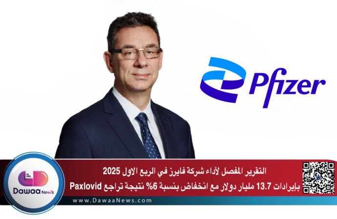 التقرير المفصل لشركة فايزر في الربع الاول 2025 .. بإيرادات 13.7 مليار دولار مع انخفاض بنسبة 6% نتيجة تراجع Paxlovid