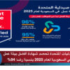 صيدليات المتحدة تحصد شهادة أفضل بيئة عمل في السعودية لعام 2025 بنسبة رضا 94%