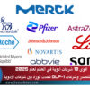 أقوى 10 شركات أدوية في العالم لعام 2025 ميرك تتصدر وشركات GLP-1 تحدث ثورة بين شركات الادوية