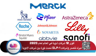 أقوى 10 شركات أدوية في العالم لعام 2025 ميرك تتصدر وشركات GLP-1 تحدث ثورة بين شركات الادوية