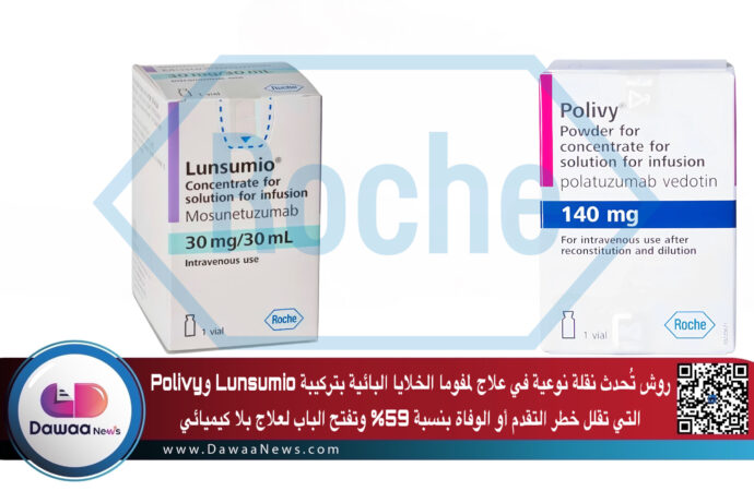 Roche تُحدث نقلة نوعية في علاج لمفوما الخلايا البائية: تركيبة Lunsumio وPolivy تقلل خطر التقدم أو الوفاة بنسبة 59% وتفتح الباب لعلاج بلا كيميائي