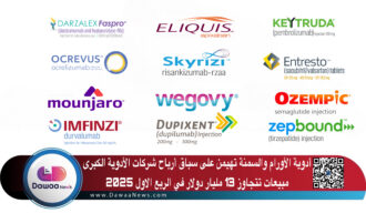 أدوية الأورام والسمنة تهيمن على سباق أرباح شركات الأدوية الكبرى : مبيعات تتجاوز 13 مليار دولار في الربع الاول 2025