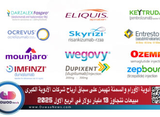 أدوية الأورام والسمنة تهيمن على سباق أرباح شركات الأدوية الكبرى : مبيعات تتجاوز 13 مليار دولار في الربع الاول 2025
