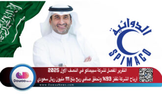 التقرير المفصل لأداء شركة سانوفي في النصف الأول 2025 الشركة تُسجّل إيرادات تقارب 20 مليار يورو وأرباحًا تتجاوز 5.8 مليار