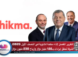 التقرير المفصل لأداء حكمة للأدوية في النصف الأول 2025: الشركة تحقق إيرادات بـ1.66 مليار دولار وأرباح 238 مليون دولار