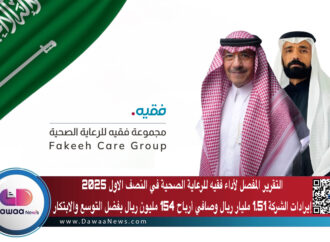التقرير المفصل لأداء فقيه للرعاية الصحية في النصف الاول 2025: إيرادات الشركة 1.51 مليار ريال وصافي أرباح 154 مليون ريال بفضل التوسع والابتكار