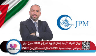 أرباح الشركة الأردنية لإنتاج الأدوية تقفز إلى 3.68 مليون دولار ونموًا في المبيعات بنسبة 79.5% خلال النصف الأول من 2025