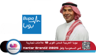 بوبا العربية ضمن أقوى 10 علامات تجارية في السعودية وفق Kantar BrandZ 2025