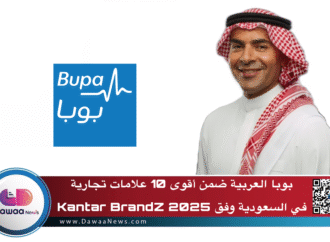 بوبا العربية ضمن أقوى 10 علامات تجارية في السعودية وفق Kantar BrandZ 2025