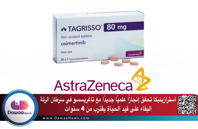 أسترازينيكا تحقق إنجازًا علميًا جديدًا مع تاغريسسو في سرطان الرئة — البقاء على قيد الحياة يقترب من 4 سنوات