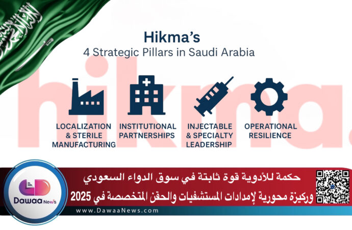 حكمة للأدوية قوة ثابتة في سوق الدواء السعودي وركيزة محورية لإمدادات المستشفيات والحقن المتخصصة في 2025