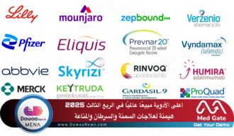 أعلى الأدوية مبيعًا عالميًا في الربع الثالث 2025 هيمنة لعلاجات السمنة والسرطان والمناعة