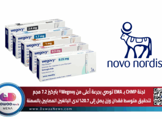 لجنة CHMP بEMA توصي بجرعة أعلى من Wegovy® بتركيز 7.2 مجم لتحقيق متوسط فقدان وزن يصل إلى 20.7% لدى البالغين المصابين بالسمنة