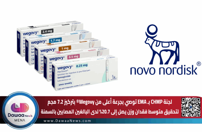 لجنة CHMP بEMA توصي بجرعة أعلى من Wegovy® بتركيز 7.2 مجم لتحقيق متوسط فقدان وزن يصل إلى 20.7% لدى البالغين المصابين بالسمنة
