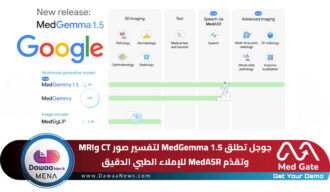 جوجل تطلق تطلق MedGemma 1.5 لتفسير صور CT وMRI وتقدّم MedASR للإملاء الطبي الدقيق