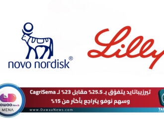 تيرزيباتايد يتفوّق بـ 25.5% مقابل 23% لـ CagriSema… وسهم نوفو يتراجع بأكثر من 15%