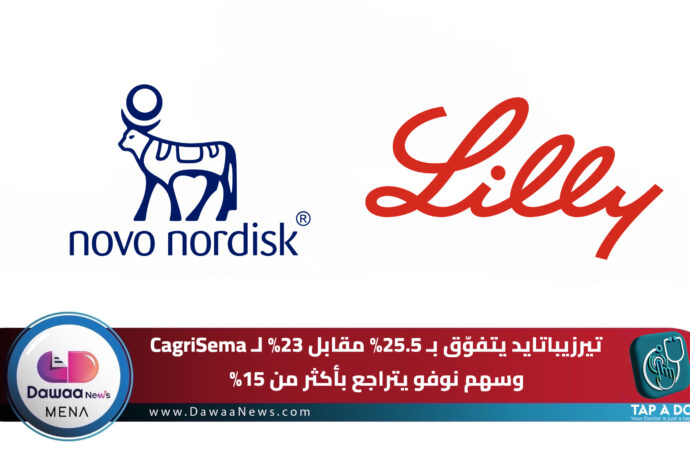 تيرزيباتايد يتفوّق بـ 25.5% مقابل 23% لـ CagriSema… وسهم نوفو يتراجع بأكثر من 15%