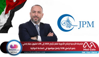 الشركة الأردنية لإنتاج الأدوية تحقق 4.09 مليون دينار ادرني أرباحًا في 2025 بنمو قياسي 538% وتعزز موقعها في الصناعة الدوائية
