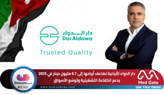 دار الدواء الأردنية تضاعف أرباحها إلى 6.7 مليون دينار في 2025 بدعم الكفاءة التشغيلية وتوسّع الأسواق