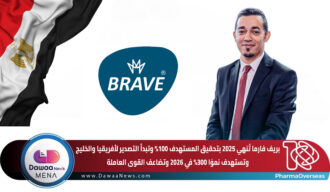 بريف فارما تُنهي 2025 بتحقيق المستهدف 100% وتبدأ التصدير لأفريقيا والخليج… وتستهدف نموًا 300% في 2026 وتضاعف القوى العاملة