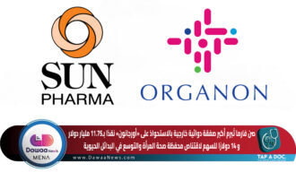 صن فارما تُبرم أكبر صفقة دوائية خارجية بالاستحواذ على «أورجانون» نقدًا بـ11.75 مليار دولار… و14 دولارًا للسهم لاقتناص محفظة صحة المرأة والتوسع في البدائل الحيوية
