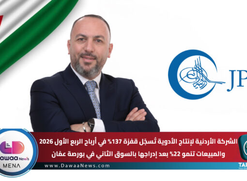 الشركة الأردنية لإنتاج الأدوية تسجّل قفزة 137% في أرباح الربع الأول 2026 .. والمبيعات تنمو 22% بعد إدراجها بالسوق الثاني في بورصة عقّان