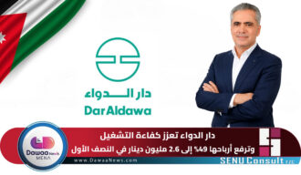 دار الدواء تعزز كفاءة التشغيل وترفع أرباحها 49% إلى 2.6 مليون دينار في النصف الأول