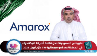 أماروكس السعودية تدخل قائمة أكبر 20 شركة دواء في المملكة بعد نمو مبيعاتها 19% حتى أبريل 2026