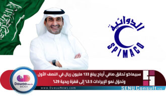 سبيماكو تحقق صافي أرباح يبلغ 133 مليون ريال في النصف الأول وتحوّل نمو الإيرادات 3.5% إلى قفزة ربحية 29%
