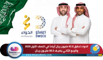 الدواء تحقق 52.5 مليون ريال أرباحاً في النصف الأول 2026.. والربع الثاني يضيف 30.3 مليون ريال