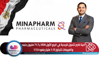 مينا فارم تتحول للربحية في الربع الأول 2026 بـ71.7 مليون جنيه.. والمبيعات تتجاوز 1.13 مليار بنمو 12.4%