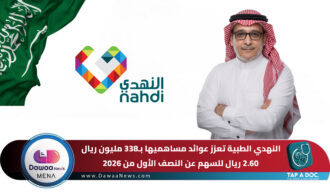 النهدي الطبية تعزز عوائد مساهميها بـ338 مليون ريال.. 2.60 ريال للسهم عن النصف الأول من 2026