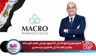 ماكرو ترفع إيراداتها 40% إلى 575 مليون جنيه في النصف الأول 2026.. والأرباح تقفز 23% إلى 84 مليون جنيه مصري