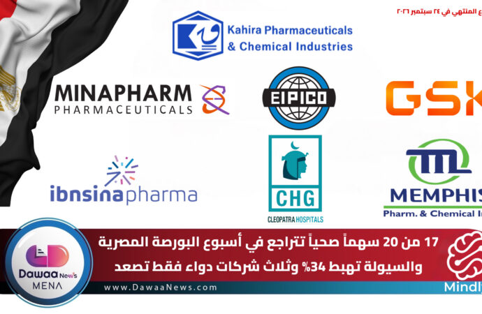 التقرير الأسبوعي لأسهم الأدوية والرعاية الصحية المصرية …. 17 من 20 سهماً صحياً تتراجع في أسبوع البورصة المصرية.. والسيولة تهبط 34% وثلاث شركات دواء فقط تصعد