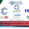 التقرير الأسبوعي لأسهم شركات الدواء والرعاية الصحية السعودية تحركات تاسي ومؤشرات القطاع خلال الأسبوع المنتهي 3 سبتمبر 2026.