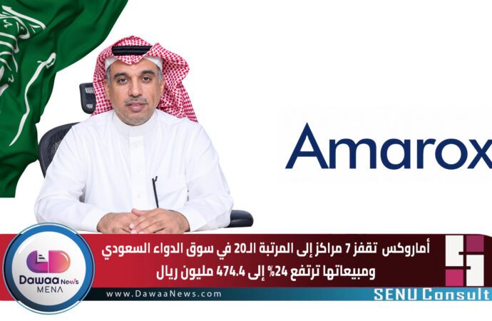 أماروكس تقفز 7 مراكز إلى المرتبة الـ20 في سوق الدواء السعودي .. ومبيعاتها ترتفع 24% إلى 474.4 مليون ريال