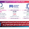التقرير الأسبوعي لأسهم الدواء والرعاية الصحية السعودية للأسبوع المنقضي: سبيماكو تتصدر المشهد بخطوة جديدة لطرح «القصيم الطبية» في نمو