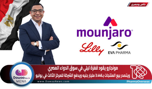 مونجارو يقود قفزة ليلي في سوق الدواء المصري.. بمبيعات 3.446 مليار جنيه ويدفع الشركة للمركز الثالث في يوليو