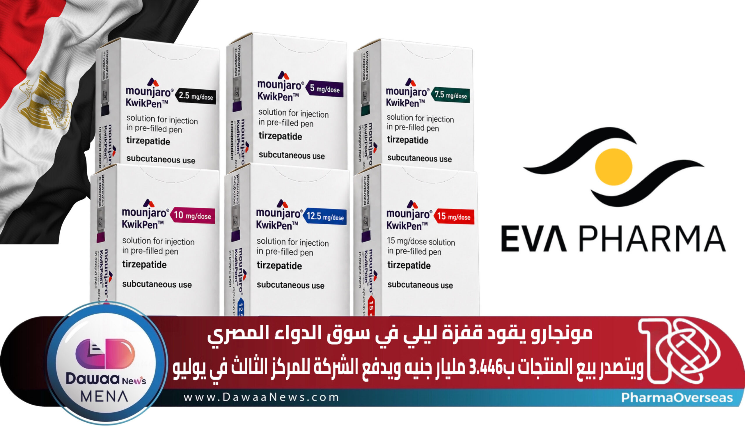 Dawaa News MENA | أخبار الدواء الشرق الأوسط